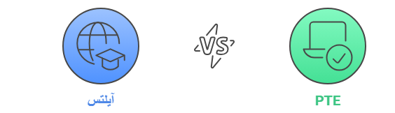 تفاوت آزمون PTE و آیلتس